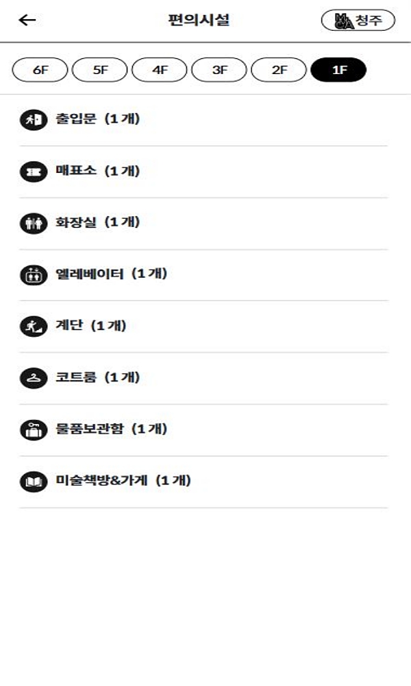 Visual Assistance Mode Screen (Mobile App)