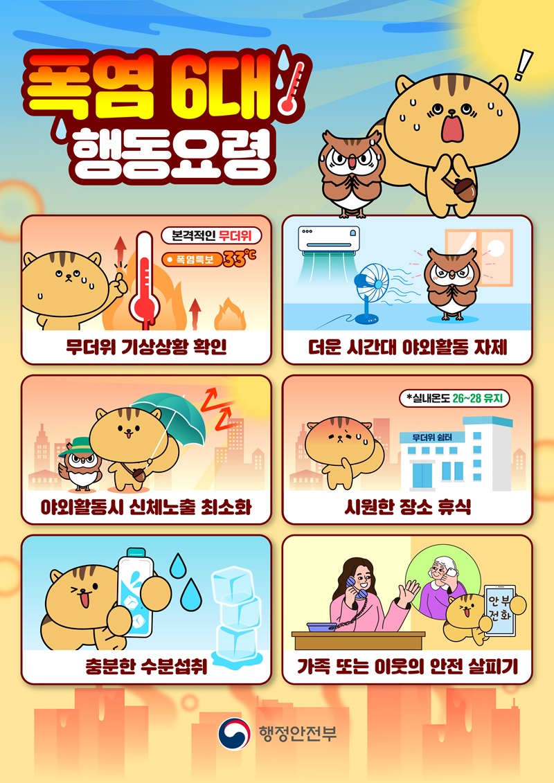 폭염 6대 행동요령, 무더위 기상상황 확인, 더운 시간대 야외활동 자제, 야외활동시 신체노출 최소화, 시원한 장소 휴식, 충분한 수분섭취, 가족 또는 이웃의 안전 살피기 문구가 안내된 이미지